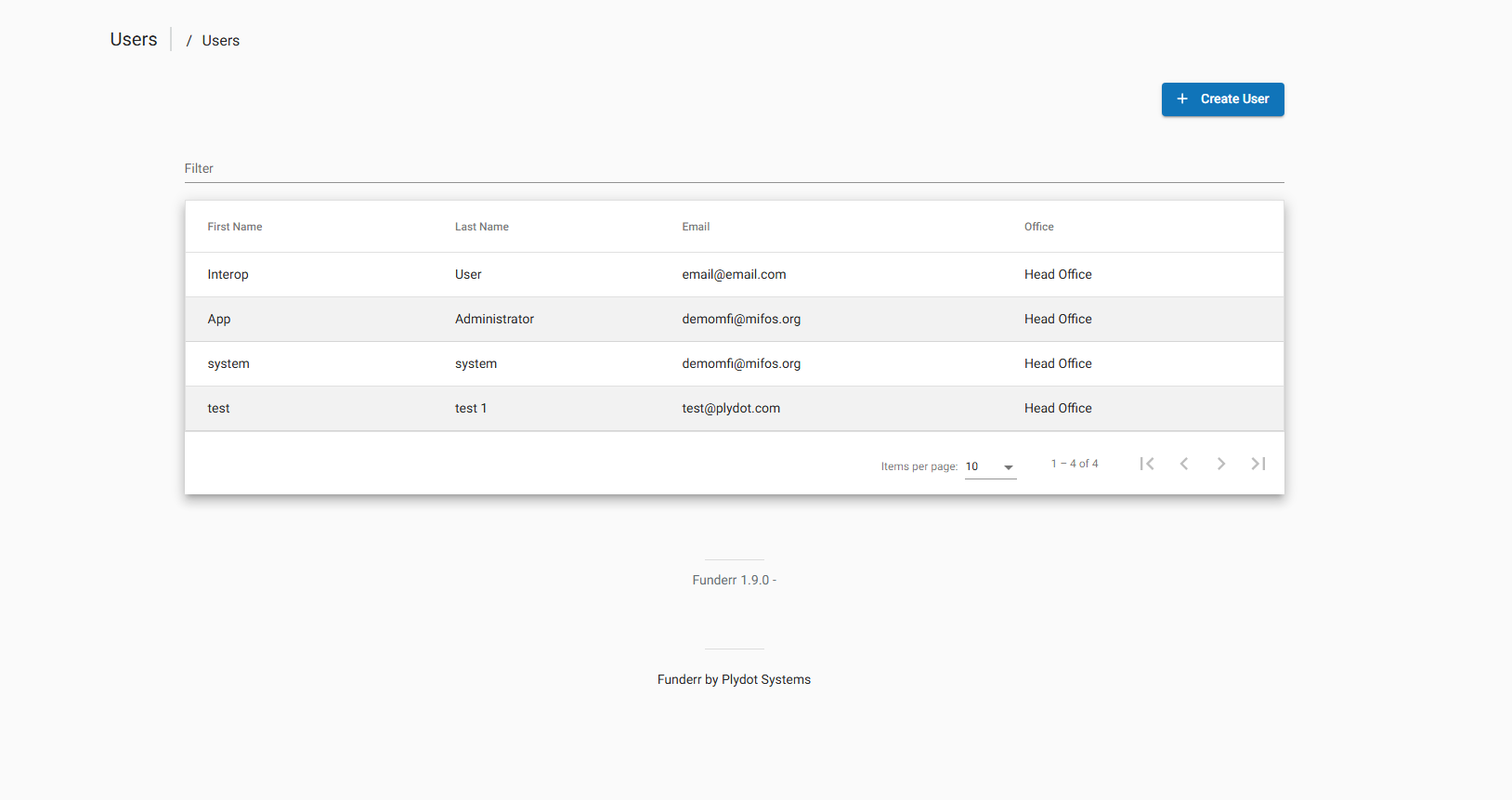 Users Navigation Users Navigation