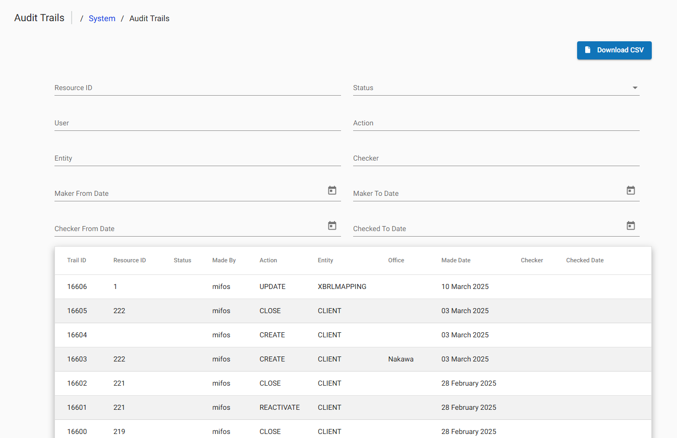 Audit Trails Audit Trails
