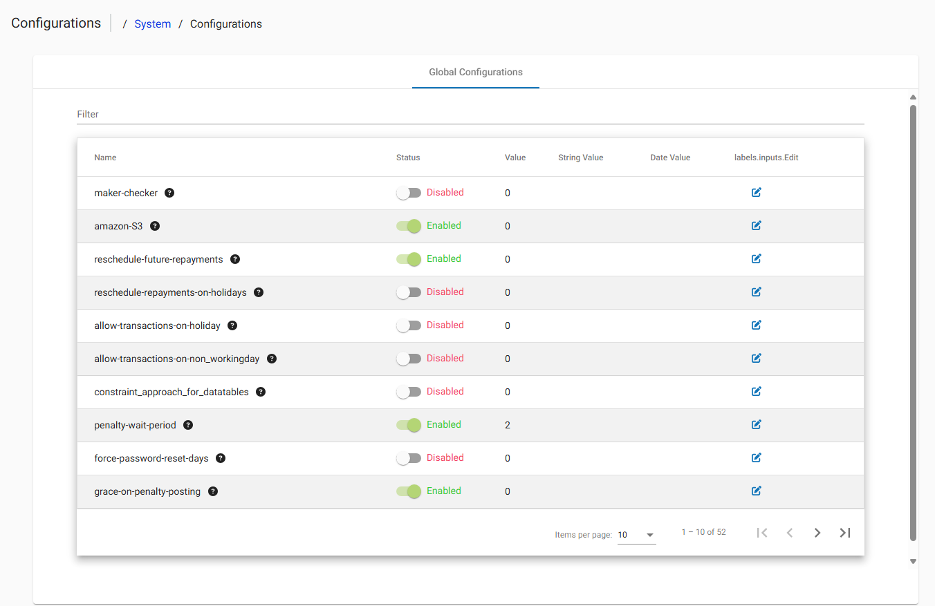 Configurations Configurations