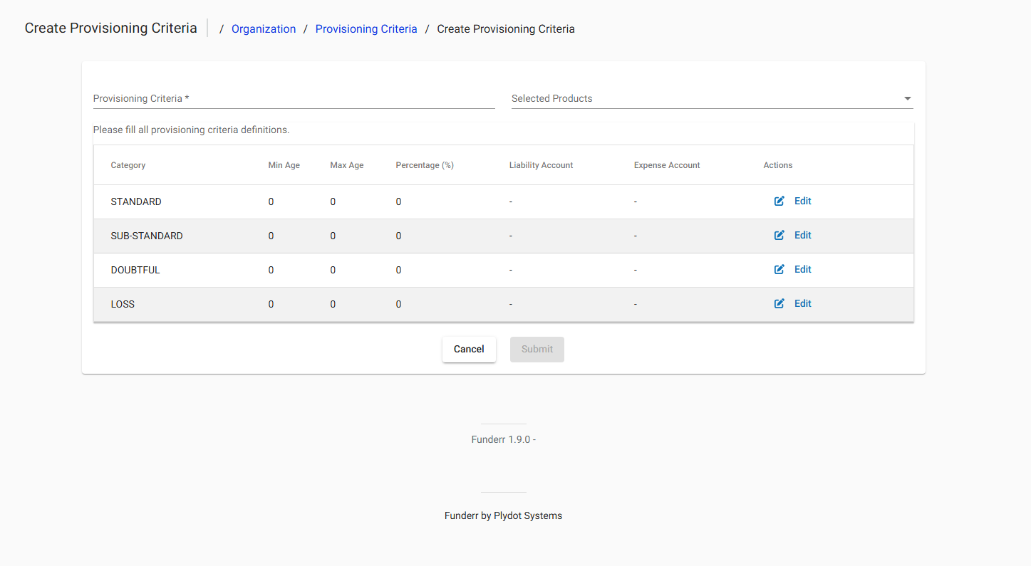 Create Loan Provisioning Criteria Form Create Loan Provisioning Criteria Form