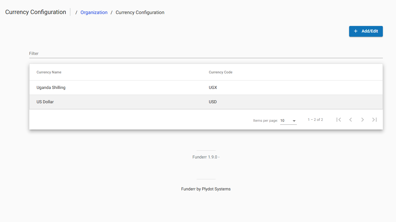 Currency Configuration List Currency Configuration List