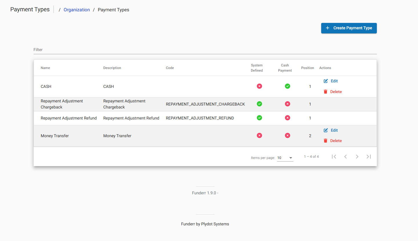 Payment Types List Screen Payment Types List Screen